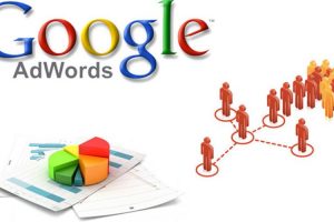 Cách sử dụng từ khóa phủ định quảng cáo Google giúp tiết kiệm ngân sách