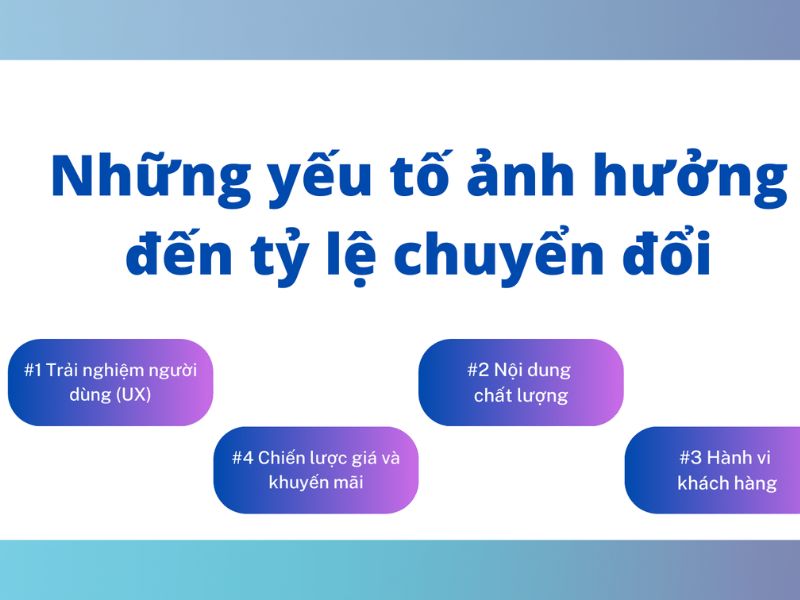 Tối Ưu Hóa Chiến Dịch: Từ Setup Đến Phân Tích Dữ Liệu