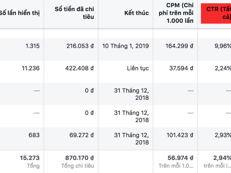 Phương Pháp Đào Tạo Thực Chiến & Hỗ Trợ Liên Tục