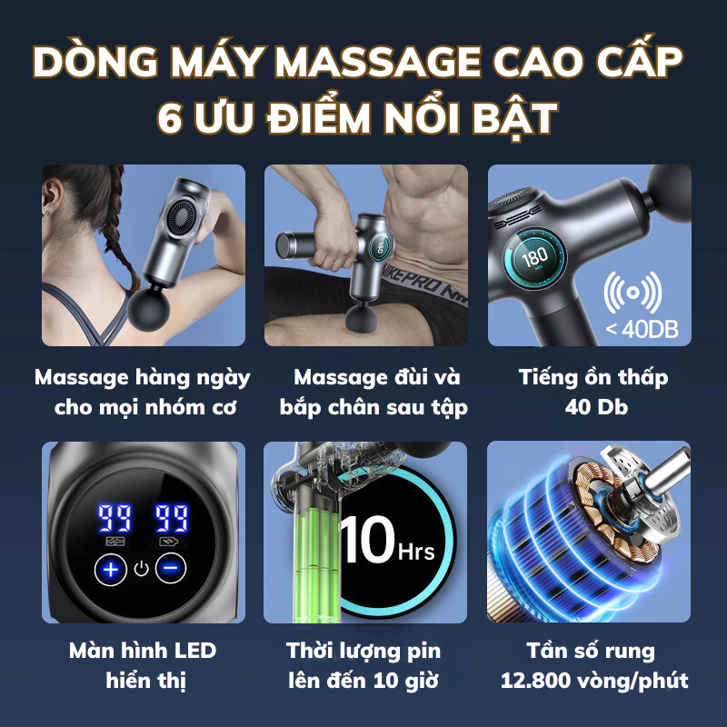 Dòng SMS06 mang đến 6 ưu điểm nổi bật
