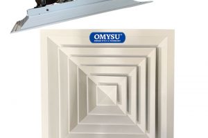 Quạt hút công nghiệp: Hỗ trợ kiểm soát không khí tối ưu cho nhà xưởng