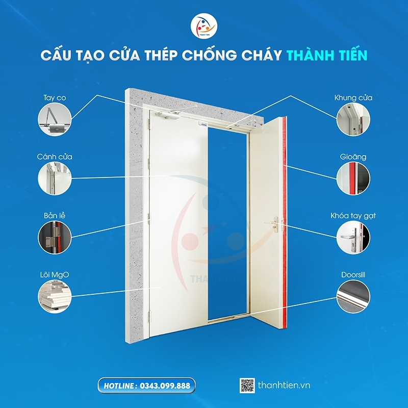 So sánh chi tiết cửa thép chống cháy 90 phút, 60 phút và 120 phút