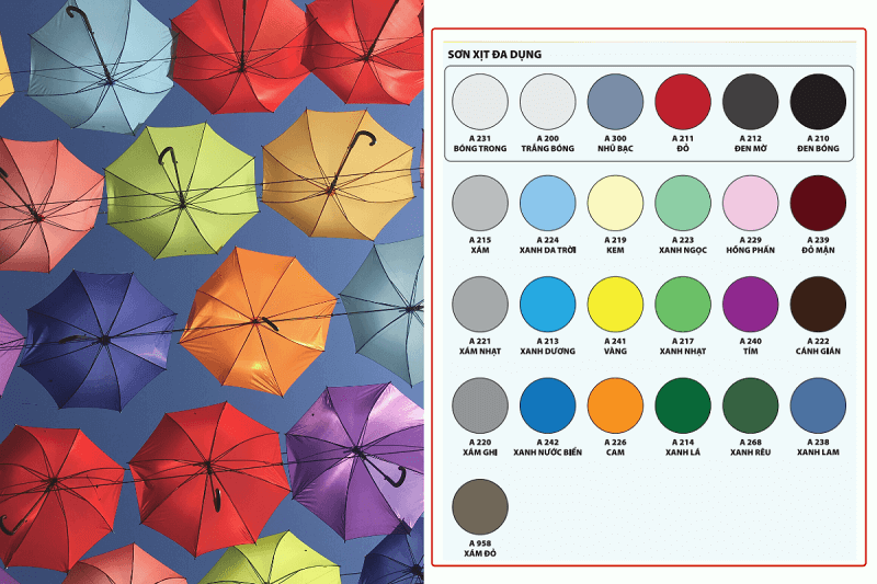 Cách chọn sơn phun phù hợp Hero