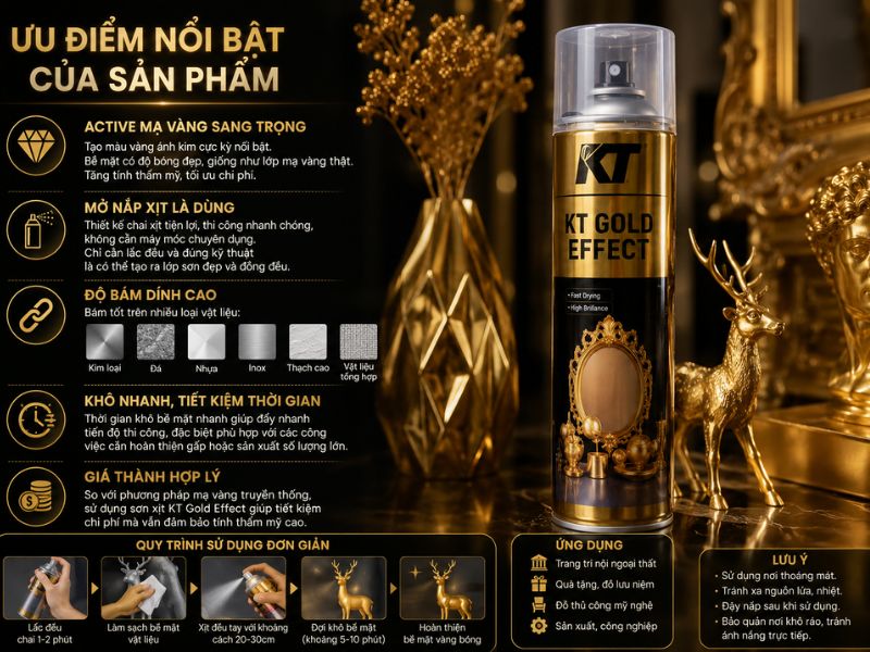 Ưu điểm nổi bật của ứng dụng sơn phun vàng kt